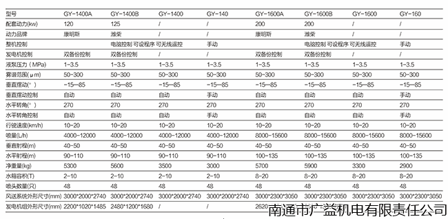 GY1600-2.gif