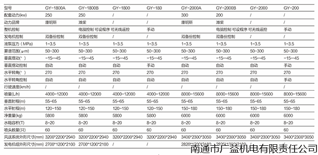 GY1600-3.gif